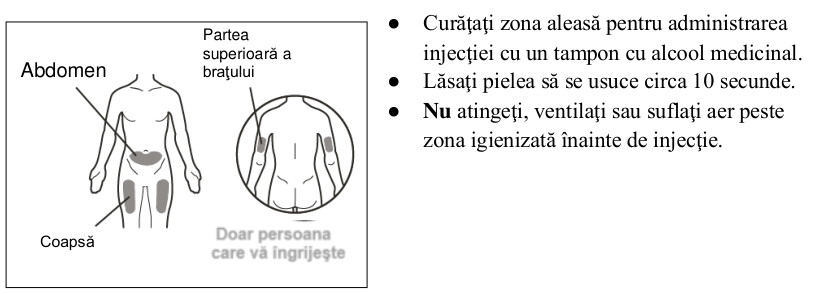 Figura 1: Profilurile concentraţiei plasmatice medii (IÎ ±95%) de emicizumab în timp pentru pacienţii cu vârsta ≥ 12 ani (studiile HAVEN 1 şi HAVEN 3) comparativ cu pacienţii cu vârsta < 12 ani (studiul HAVEN 2)