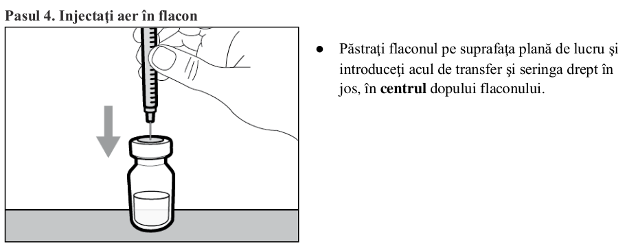 Figura 1: Profilurile concentraţiei plasmatice medii (IÎ ±95%) de emicizumab în timp pentru pacienţii cu vârsta ≥ 12 ani (studiile HAVEN 1 şi HAVEN 3) comparativ cu pacienţii cu vârsta < 12 ani (studiul HAVEN 2)