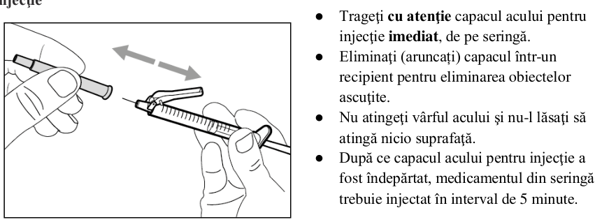 Figura 1: Profilurile concentraţiei plasmatice medii (IÎ ±95%) de emicizumab în timp pentru pacienţii cu vârsta ≥ 12 ani (studiile HAVEN 1 şi HAVEN 3) comparativ cu pacienţii cu vârsta < 12 ani (studiul HAVEN 2)