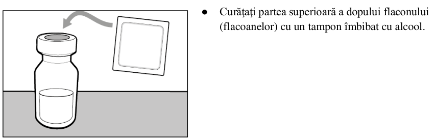 Figura 1: Profilurile concentraţiei plasmatice medii (IÎ ±95%) de emicizumab în timp pentru pacienţii cu vârsta ≥ 12 ani (studiile HAVEN 1 şi HAVEN 3) comparativ cu pacienţii cu vârsta < 12 ani (studiul HAVEN 2)