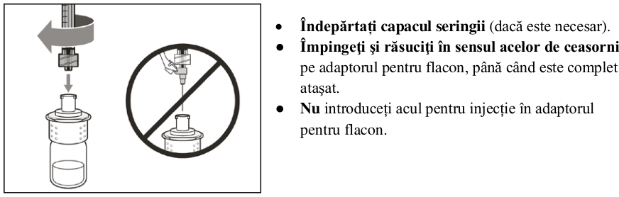Figura 1: Profilurile concentraţiei plasmatice medii (IÎ ±95%) de emicizumab în timp pentru pacienţii cu vârsta ≥ 12 ani (studiile HAVEN 1 şi HAVEN 3) comparativ cu pacienţii cu vârsta < 12 ani (studiul HAVEN 2)