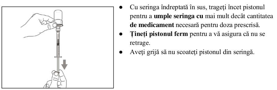 Figura 1: Profilurile concentraţiei plasmatice medii (IÎ ±95%) de emicizumab în timp pentru pacienţii cu vârsta ≥ 12 ani (studiile HAVEN 1 şi HAVEN 3) comparativ cu pacienţii cu vârsta < 12 ani (studiul HAVEN 2)