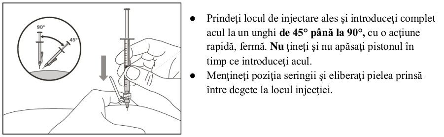 Figura 1: Profilurile concentraţiei plasmatice medii (IÎ ±95%) de emicizumab în timp pentru pacienţii cu vârsta ≥ 12 ani (studiile HAVEN 1 şi HAVEN 3) comparativ cu pacienţii cu vârsta < 12 ani (studiul HAVEN 2)