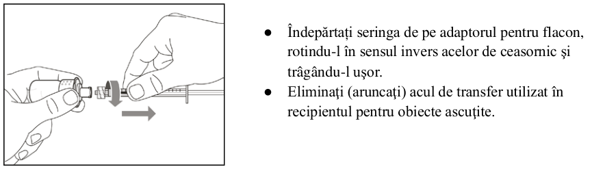 Figura 1: Profilurile concentraţiei plasmatice medii (IÎ ±95%) de emicizumab în timp pentru pacienţii cu vârsta ≥ 12 ani (studiile HAVEN 1 şi HAVEN 3) comparativ cu pacienţii cu vârsta < 12 ani (studiul HAVEN 2)
