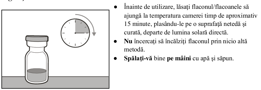 Figura 1: Profilurile concentraţiei plasmatice medii (IÎ ±95%) de emicizumab în timp pentru pacienţii cu vârsta ≥ 12 ani (studiile HAVEN 1 şi HAVEN 3) comparativ cu pacienţii cu vârsta < 12 ani (studiul HAVEN 2)
