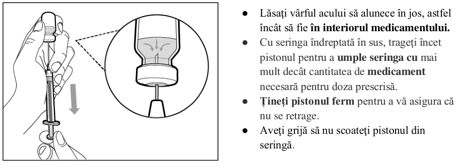 Figura 1: Profilurile concentraţiei plasmatice medii (IÎ ±95%) de emicizumab în timp pentru pacienţii cu vârsta ≥ 12 ani (studiile HAVEN 1 şi HAVEN 3) comparativ cu pacienţii cu vârsta < 12 ani (studiul HAVEN 2)