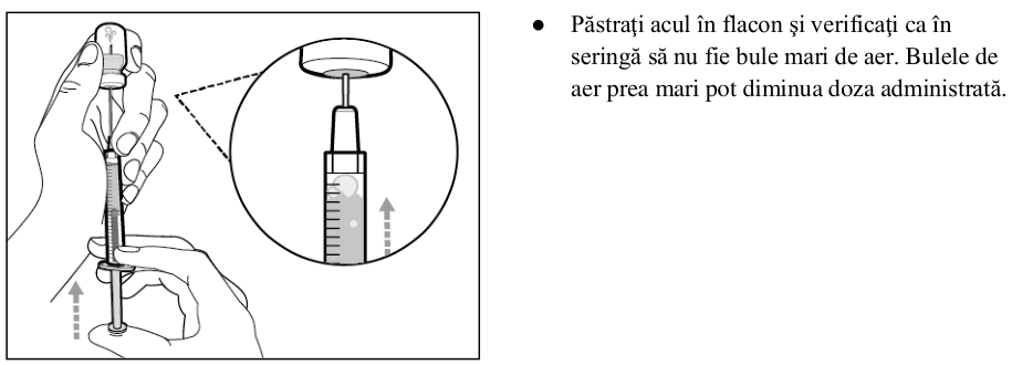 Figura 1: Profilurile concentraţiei plasmatice medii (IÎ ±95%) de emicizumab în timp pentru pacienţii cu vârsta ≥ 12 ani (studiile HAVEN 1 şi HAVEN 3) comparativ cu pacienţii cu vârsta < 12 ani (studiul HAVEN 2)