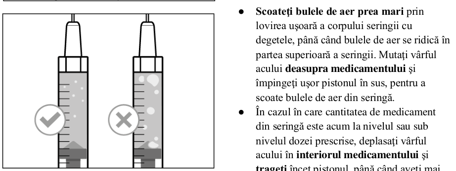 Figura 1: Profilurile concentraţiei plasmatice medii (IÎ ±95%) de emicizumab în timp pentru pacienţii cu vârsta ≥ 12 ani (studiile HAVEN 1 şi HAVEN 3) comparativ cu pacienţii cu vârsta < 12 ani (studiul HAVEN 2)