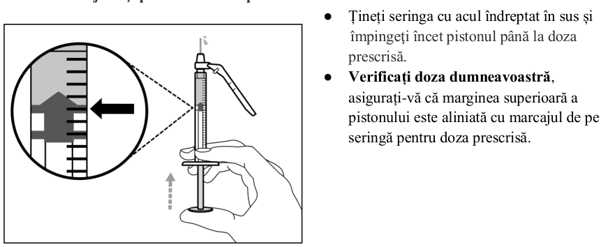 Figura 1: Profilurile concentraţiei plasmatice medii (IÎ ±95%) de emicizumab în timp pentru pacienţii cu vârsta ≥ 12 ani (studiile HAVEN 1 şi HAVEN 3) comparativ cu pacienţii cu vârsta < 12 ani (studiul HAVEN 2)