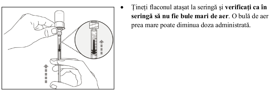 Figura 1: Profilurile concentraţiei plasmatice medii (IÎ ±95%) de emicizumab în timp pentru pacienţii cu vârsta ≥ 12 ani (studiile HAVEN 1 şi HAVEN 3) comparativ cu pacienţii cu vârsta < 12 ani (studiul HAVEN 2)
