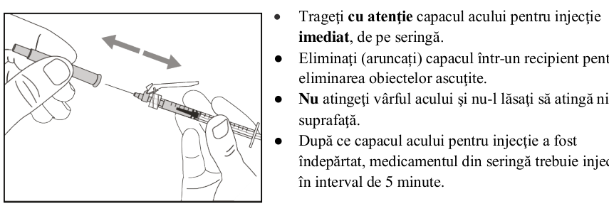 Figura 1: Profilurile concentraţiei plasmatice medii (IÎ ±95%) de emicizumab în timp pentru pacienţii cu vârsta ≥ 12 ani (studiile HAVEN 1 şi HAVEN 3) comparativ cu pacienţii cu vârsta < 12 ani (studiul HAVEN 2)