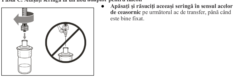 Figura 1: Profilurile concentraţiei plasmatice medii (IÎ ±95%) de emicizumab în timp pentru pacienţii cu vârsta ≥ 12 ani (studiile HAVEN 1 şi HAVEN 3) comparativ cu pacienţii cu vârsta < 12 ani (studiul HAVEN 2)