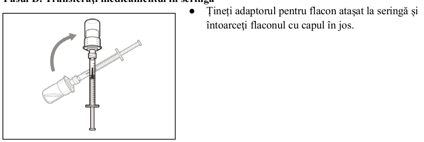 Figura 1: Profilurile concentraţiei plasmatice medii (IÎ ±95%) de emicizumab în timp pentru pacienţii cu vârsta ≥ 12 ani (studiile HAVEN 1 şi HAVEN 3) comparativ cu pacienţii cu vârsta < 12 ani (studiul HAVEN 2)