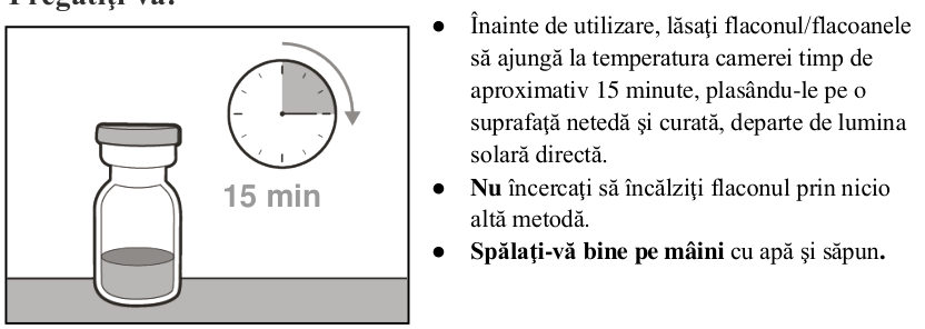 Figura 1: Profilurile concentraţiei plasmatice medii (IÎ ±95%) de emicizumab în timp pentru pacienţii cu vârsta ≥ 12 ani (studiile HAVEN 1 şi HAVEN 3) comparativ cu pacienţii cu vârsta < 12 ani (studiul HAVEN 2)