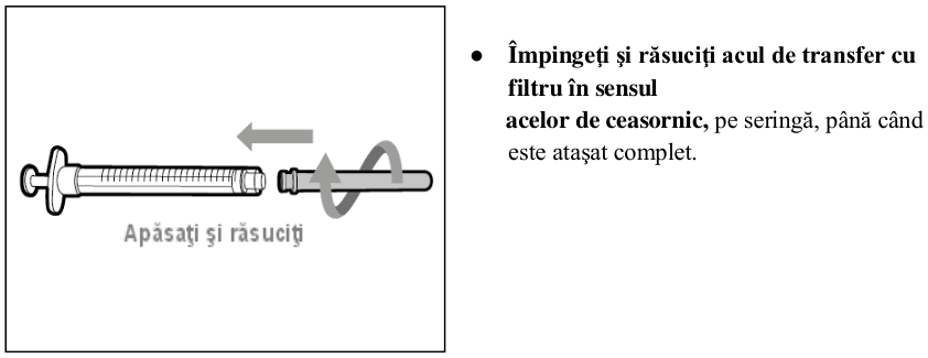 Figura 1: Profilurile concentraţiei plasmatice medii (IÎ ±95%) de emicizumab în timp pentru pacienţii cu vârsta ≥ 12 ani (studiile HAVEN 1 şi HAVEN 3) comparativ cu pacienţii cu vârsta < 12 ani (studiul HAVEN 2)