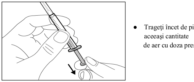 Figura 1: Profilurile concentraţiei plasmatice medii (IÎ ±95%) de emicizumab în timp pentru pacienţii cu vârsta ≥ 12 ani (studiile HAVEN 1 şi HAVEN 3) comparativ cu pacienţii cu vârsta < 12 ani (studiul HAVEN 2)