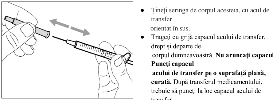 Figura 1: Profilurile concentraţiei plasmatice medii (IÎ ±95%) de emicizumab în timp pentru pacienţii cu vârsta ≥ 12 ani (studiile HAVEN 1 şi HAVEN 3) comparativ cu pacienţii cu vârsta < 12 ani (studiul HAVEN 2)