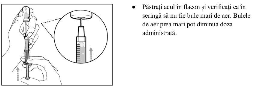 Figura 1: Profilurile concentraţiei plasmatice medii (IÎ ±95%) de emicizumab în timp pentru pacienţii cu vârsta ≥ 12 ani (studiile HAVEN 1 şi HAVEN 3) comparativ cu pacienţii cu vârsta < 12 ani (studiul HAVEN 2)
