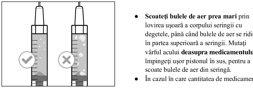Figura 1: Profilurile concentraţiei plasmatice medii (IÎ ±95%) de emicizumab în timp pentru pacienţii cu vârsta ≥ 12 ani (studiile HAVEN 1 şi HAVEN 3) comparativ cu pacienţii cu vârsta < 12 ani (studiul HAVEN 2)