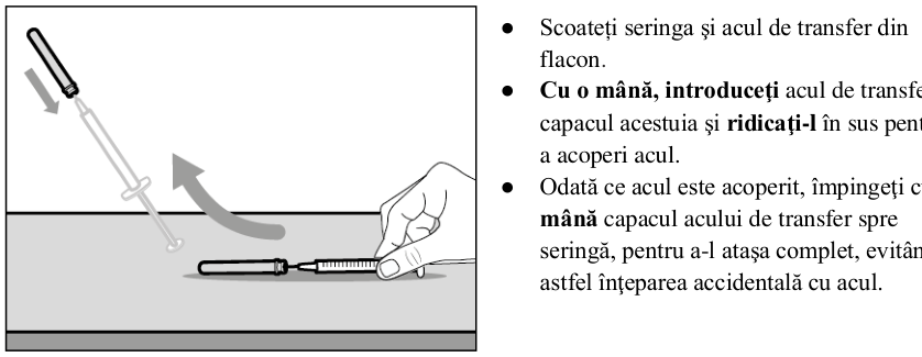 Figura 1: Profilurile concentraţiei plasmatice medii (IÎ ±95%) de emicizumab în timp pentru pacienţii cu vârsta ≥ 12 ani (studiile HAVEN 1 şi HAVEN 3) comparativ cu pacienţii cu vârsta < 12 ani (studiul HAVEN 2)