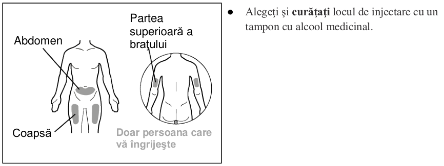 Figura 1: Profilurile concentraţiei plasmatice medii (IÎ ±95%) de emicizumab în timp pentru pacienţii cu vârsta ≥ 12 ani (studiile HAVEN 1 şi HAVEN 3) comparativ cu pacienţii cu vârsta < 12 ani (studiul HAVEN 2)