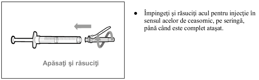 Figura 1: Profilurile concentraţiei plasmatice medii (IÎ ±95%) de emicizumab în timp pentru pacienţii cu vârsta ≥ 12 ani (studiile HAVEN 1 şi HAVEN 3) comparativ cu pacienţii cu vârsta < 12 ani (studiul HAVEN 2)