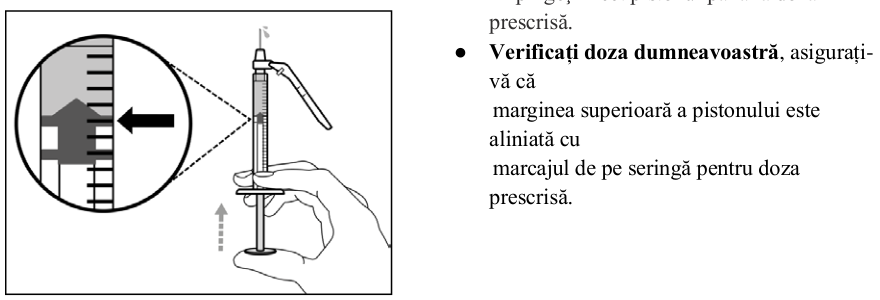 Figura 1: Profilurile concentraţiei plasmatice medii (IÎ ±95%) de emicizumab în timp pentru pacienţii cu vârsta ≥ 12 ani (studiile HAVEN 1 şi HAVEN 3) comparativ cu pacienţii cu vârsta < 12 ani (studiul HAVEN 2)