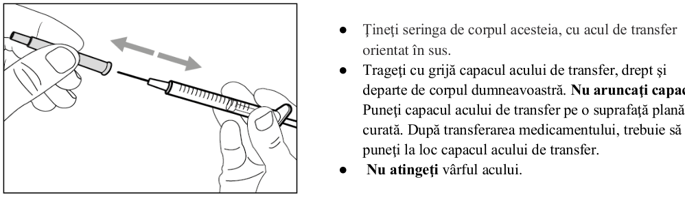 Figura 1: Profilurile concentraţiei plasmatice medii (IÎ ±95%) de emicizumab în timp pentru pacienţii cu vârsta ≥ 12 ani (studiile HAVEN 1 şi HAVEN 3) comparativ cu pacienţii cu vârsta < 12 ani (studiul HAVEN 2)