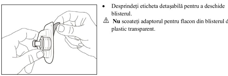 Figura 1: Profilurile concentraţiei plasmatice medii (IÎ ±95%) de emicizumab în timp pentru pacienţii cu vârsta ≥ 12 ani (studiile HAVEN 1 şi HAVEN 3) comparativ cu pacienţii cu vârsta < 12 ani (studiul HAVEN 2)