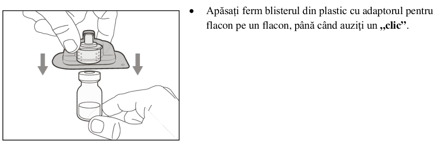 Figura 1: Profilurile concentraţiei plasmatice medii (IÎ ±95%) de emicizumab în timp pentru pacienţii cu vârsta ≥ 12 ani (studiile HAVEN 1 şi HAVEN 3) comparativ cu pacienţii cu vârsta < 12 ani (studiul HAVEN 2)