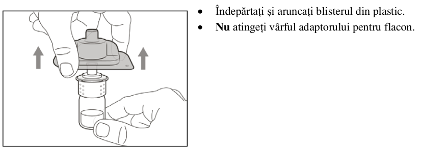 Figura 1: Profilurile concentraţiei plasmatice medii (IÎ ±95%) de emicizumab în timp pentru pacienţii cu vârsta ≥ 12 ani (studiile HAVEN 1 şi HAVEN 3) comparativ cu pacienţii cu vârsta < 12 ani (studiul HAVEN 2)