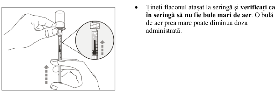 Figura 1: Profilurile concentraţiei plasmatice medii (IÎ ±95%) de emicizumab în timp pentru pacienţii cu vârsta ≥ 12 ani (studiile HAVEN 1 şi HAVEN 3) comparativ cu pacienţii cu vârsta < 12 ani (studiul HAVEN 2)