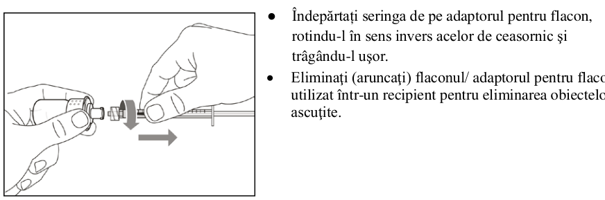 Figura 1: Profilurile concentraţiei plasmatice medii (IÎ ±95%) de emicizumab în timp pentru pacienţii cu vârsta ≥ 12 ani (studiile HAVEN 1 şi HAVEN 3) comparativ cu pacienţii cu vârsta < 12 ani (studiul HAVEN 2)