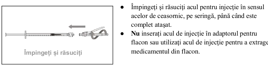 Figura 1: Profilurile concentraţiei plasmatice medii (IÎ ±95%) de emicizumab în timp pentru pacienţii cu vârsta ≥ 12 ani (studiile HAVEN 1 şi HAVEN 3) comparativ cu pacienţii cu vârsta < 12 ani (studiul HAVEN 2)