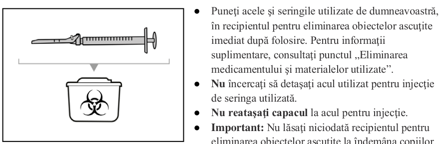 Figura 1: Profilurile concentraţiei plasmatice medii (IÎ ±95%) de emicizumab în timp pentru pacienţii cu vârsta ≥ 12 ani (studiile HAVEN 1 şi HAVEN 3) comparativ cu pacienţii cu vârsta < 12 ani (studiul HAVEN 2)