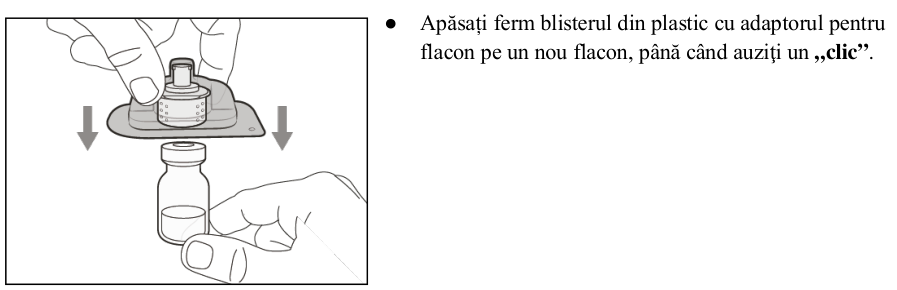 Figura 1: Profilurile concentraţiei plasmatice medii (IÎ ±95%) de emicizumab în timp pentru pacienţii cu vârsta ≥ 12 ani (studiile HAVEN 1 şi HAVEN 3) comparativ cu pacienţii cu vârsta < 12 ani (studiul HAVEN 2)