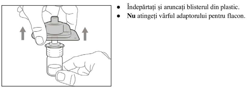 Figura 1: Profilurile concentraţiei plasmatice medii (IÎ ±95%) de emicizumab în timp pentru pacienţii cu vârsta ≥ 12 ani (studiile HAVEN 1 şi HAVEN 3) comparativ cu pacienţii cu vârsta < 12 ani (studiul HAVEN 2)
