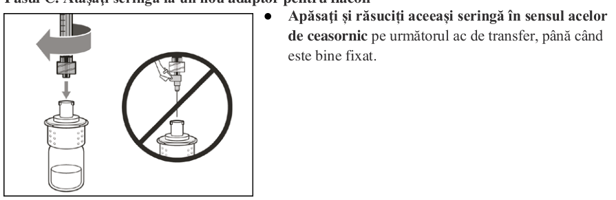 Figura 1: Profilurile concentraţiei plasmatice medii (IÎ ±95%) de emicizumab în timp pentru pacienţii cu vârsta ≥ 12 ani (studiile HAVEN 1 şi HAVEN 3) comparativ cu pacienţii cu vârsta < 12 ani (studiul HAVEN 2)