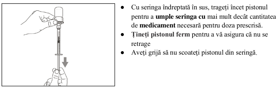 Figura 1: Profilurile concentraţiei plasmatice medii (IÎ ±95%) de emicizumab în timp pentru pacienţii cu vârsta ≥ 12 ani (studiile HAVEN 1 şi HAVEN 3) comparativ cu pacienţii cu vârsta < 12 ani (studiul HAVEN 2)