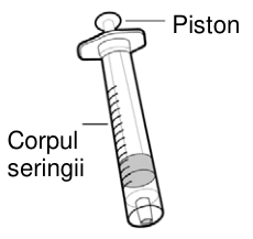 Figura 1: Profilurile concentraţiei plasmatice medii (IÎ ±95%) de emicizumab în timp pentru pacienţii cu vârsta ≥ 12 ani (studiile HAVEN 1 şi HAVEN 3) comparativ cu pacienţii cu vârsta < 12 ani (studiul HAVEN 2)