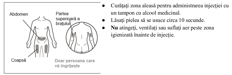 Figura 1: Profilurile concentraţiei plasmatice medii (IÎ ±95%) de emicizumab în timp pentru pacienţii cu vârsta ≥ 12 ani (studiile HAVEN 1 şi HAVEN 3) comparativ cu pacienţii cu vârsta < 12 ani (studiul HAVEN 2)
