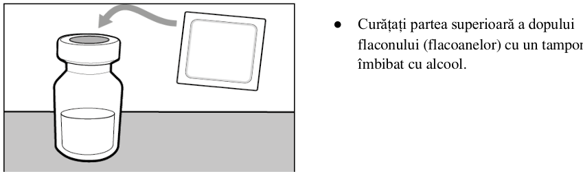 Figura 1: Profilurile concentraţiei plasmatice medii (IÎ ±95%) de emicizumab în timp pentru pacienţii cu vârsta ≥ 12 ani (studiile HAVEN 1 şi HAVEN 3) comparativ cu pacienţii cu vârsta < 12 ani (studiul HAVEN 2)