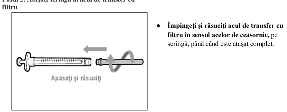 Figura 1: Profilurile concentraţiei plasmatice medii (IÎ ±95%) de emicizumab în timp pentru pacienţii cu vârsta ≥ 12 ani (studiile HAVEN 1 şi HAVEN 3) comparativ cu pacienţii cu vârsta < 12 ani (studiul HAVEN 2)