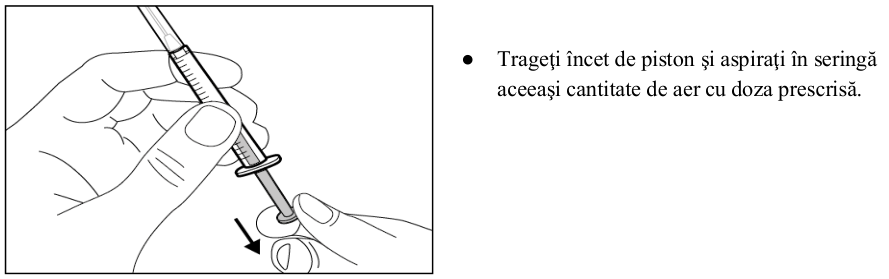 Figura 1: Profilurile concentraţiei plasmatice medii (IÎ ±95%) de emicizumab în timp pentru pacienţii cu vârsta ≥ 12 ani (studiile HAVEN 1 şi HAVEN 3) comparativ cu pacienţii cu vârsta < 12 ani (studiul HAVEN 2)
