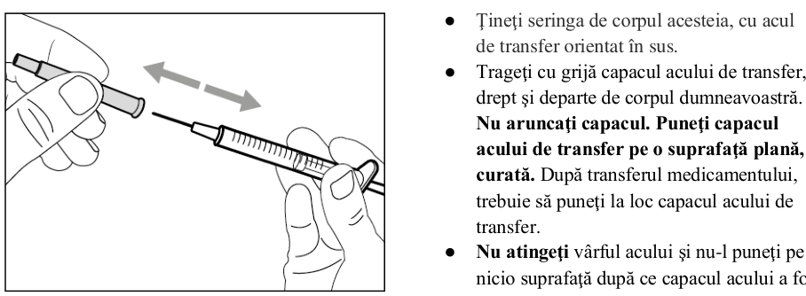 Figura 1: Profilurile concentraţiei plasmatice medii (IÎ ±95%) de emicizumab în timp pentru pacienţii cu vârsta ≥ 12 ani (studiile HAVEN 1 şi HAVEN 3) comparativ cu pacienţii cu vârsta < 12 ani (studiul HAVEN 2)