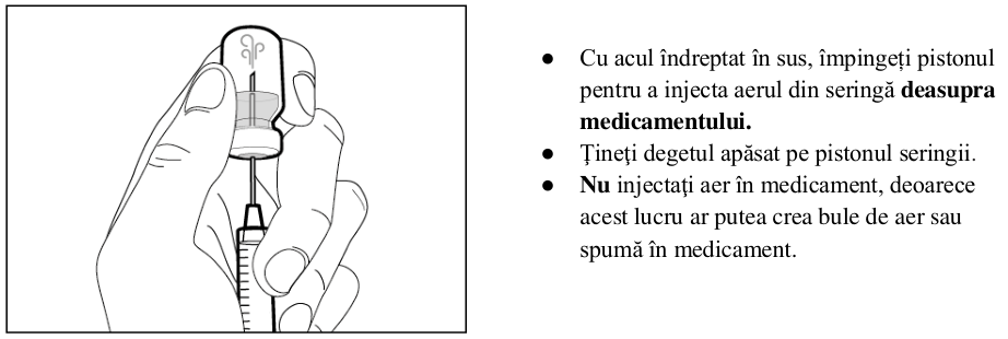 Figura 1: Profilurile concentraţiei plasmatice medii (IÎ ±95%) de emicizumab în timp pentru pacienţii cu vârsta ≥ 12 ani (studiile HAVEN 1 şi HAVEN 3) comparativ cu pacienţii cu vârsta < 12 ani (studiul HAVEN 2)