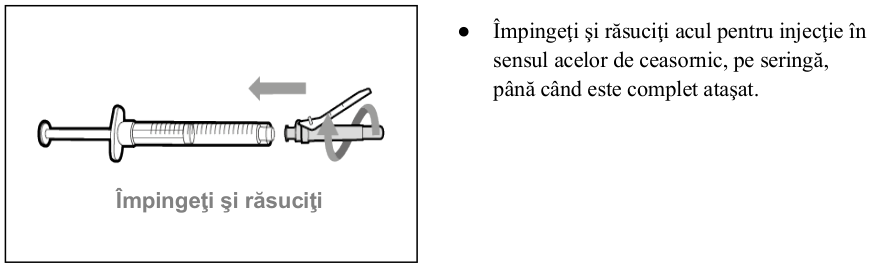 Figura 1: Profilurile concentraţiei plasmatice medii (IÎ ±95%) de emicizumab în timp pentru pacienţii cu vârsta ≥ 12 ani (studiile HAVEN 1 şi HAVEN 3) comparativ cu pacienţii cu vârsta < 12 ani (studiul HAVEN 2)
