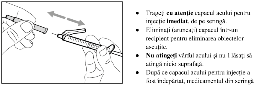 Figura 1: Profilurile concentraţiei plasmatice medii (IÎ ±95%) de emicizumab în timp pentru pacienţii cu vârsta ≥ 12 ani (studiile HAVEN 1 şi HAVEN 3) comparativ cu pacienţii cu vârsta < 12 ani (studiul HAVEN 2)