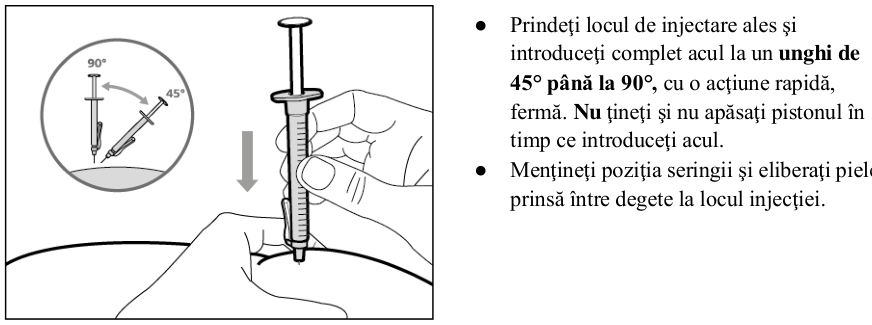 Figura 1: Profilurile concentraţiei plasmatice medii (IÎ ±95%) de emicizumab în timp pentru pacienţii cu vârsta ≥ 12 ani (studiile HAVEN 1 şi HAVEN 3) comparativ cu pacienţii cu vârsta < 12 ani (studiul HAVEN 2)