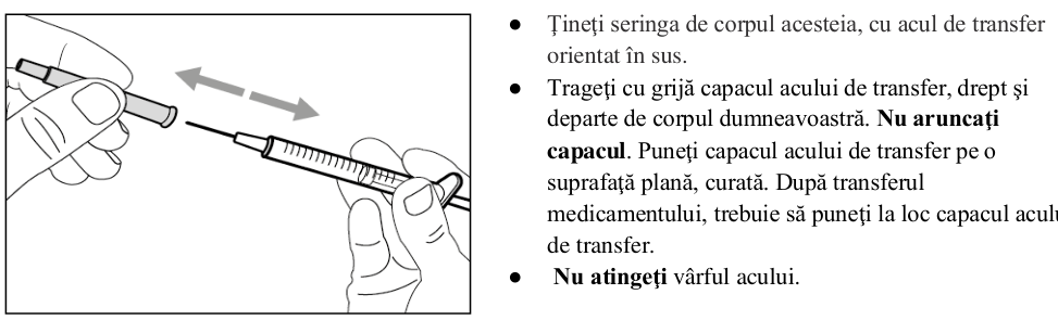 Figura 1: Profilurile concentraţiei plasmatice medii (IÎ ±95%) de emicizumab în timp pentru pacienţii cu vârsta ≥ 12 ani (studiile HAVEN 1 şi HAVEN 3) comparativ cu pacienţii cu vârsta < 12 ani (studiul HAVEN 2)